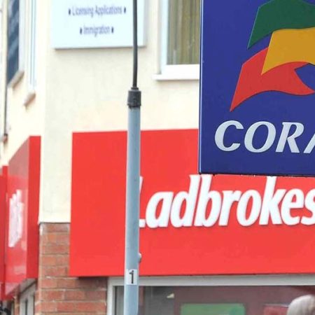 Betting Shops Opening Tomorrow.